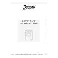 ZOPPAS PL1000 Owners Manual ZOPPAS PL1000 Owners Manual