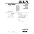 AIWA SSXLZP5 Service Manual AIWA SSXLZP5 Service Manual