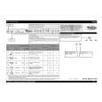 WHIRLPOOL ADG 7559 Owners Manual WHIRLPOOL ADG 7559 Owners Manual