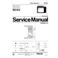 PHILIPS 16C827 Service Manual PHILIPS 16C827 Service Manual