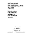 CANON PC1200S Service Manual CANON PC1200S Service Manual