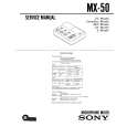 SONY MX50 Service Manual SONY MX50 Service Manual