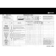 WHIRLPOOL WAS 4151 Quick Start WHIRLPOOL WAS 4151 Quick Start