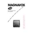 PHILIPS CC13B1MG99 Owners Manual PHILIPS CC13B1MG99 Owners Manual