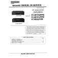 SHARP VCMH702FPM Service Manual SHARP VCMH702FPM Service Manual