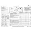 WHIRLPOOL AWE 7417 Quick Start WHIRLPOOL AWE 7417 Quick Start