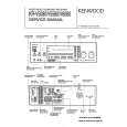 KENWOOD KR-V5080 Service Manual KENWOOD KR-V5080 Service Manual