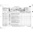 WHIRLPOOL AWOE 9749 WP Quick Start WHIRLPOOL AWOE 9749 WP Quick Start