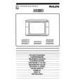 PHILIPS 28CE5290 Owners Manual PHILIPS 28CE5290 Owners Manual