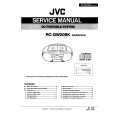 JVC RXQW20BK Service Manual JVC RXQW20BK Service Manual