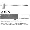 HARMAN KARDON AVP1 Owners Manual HARMAN KARDON AVP1 Owners Manual