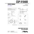 AIWA CSPX1040D Service Manual AIWA CSPX1040D Service Manual