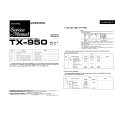 PIONEER TX950 Service Manual PIONEER TX950 Service Manual