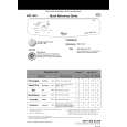WHIRLPOOL ADP 1640 WH Quick Start WHIRLPOOL ADP 1640 WH Quick Start