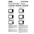 SABA T5122 Service Manual SABA T5122 Service Manual