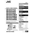 JVC GR-DVX78A Owners Manual JVC GR-DVX78A Owners Manual