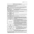 BAUKNECHT TRA EXCELLENCE 7 Quick Start BAUKNECHT TRA EXCELLENCE 7 Quick Start