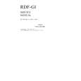 CANON RDF-G1 Service Manual CANON RDF-G1 Service Manual