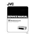 JVC BN5A/B... Service Manual JVC BN5A/B... Service Manual