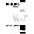 PHILIPS M640/21 Owners Manual PHILIPS M640/21 Owners Manual