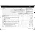 WHIRLPOOL AWM 5120/2 Quick Start WHIRLPOOL AWM 5120/2 Quick Start