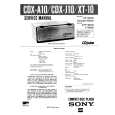 SONY CDXA10 Service Manual SONY CDXA10 Service Manual