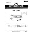 JVC KS-FX950R Owners Manual JVC KS-FX950R Owners Manual