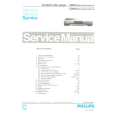 PHILIPS CD910 Service Manual PHILIPS CD910 Service Manual