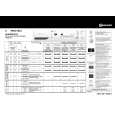 WHIRLPOOL TRKE 6962/6 Quick Start WHIRLPOOL TRKE 6962/6 Quick Start