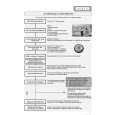 IGNIS ADL 232 Quick Start IGNIS ADL 232 Quick Start