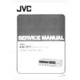 JVC KDV11A/B... Service Manual JVC KDV11A/B... Service Manual