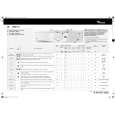 WHIRLPOOL AWM 6121 Quick Start WHIRLPOOL AWM 6121 Quick Start