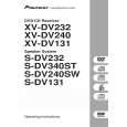 PIONEER XV-DV131/YPWXJ Owners Manual PIONEER XV-DV131/YPWXJ Owners Manual