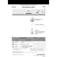 WHIRLPOOL ADP 335 WH Quick Start WHIRLPOOL ADP 335 WH Quick Start