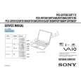 SONY PCGGRT815E Service Manual SONY PCGGRT815E Service Manual