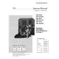 SONY CCDTRV15E/EP/PK Service Manual SONY CCDTRV15E/EP/PK Service Manual
