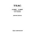 TEAC A-1500 Service Manual TEAC A-1500 Service Manual