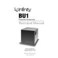 INFINITY BU1 Instrukcja Serwisowa INFINITY BU1 Instrukcja Serwisowa