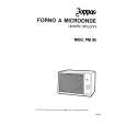 ZOPPAS PM95 Owners Manual ZOPPAS PM95 Owners Manual
