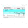 WHIRLPOOL GSI 4943 K BR Quick Start WHIRLPOOL GSI 4943 K BR Quick Start