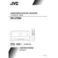 JVC RX-V700 Owners Manual JVC RX-V700 Owners Manual