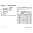 WHIRLPOOL AKP 102/NB/02 Quick Start WHIRLPOOL AKP 102/NB/02 Quick Start