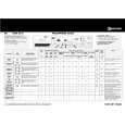 WHIRLPOOL WAE 8773 Quick Start WHIRLPOOL WAE 8773 Quick Start