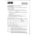 LOEWE PAL-SECAM Service Manual LOEWE PAL-SECAM Service Manual