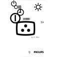 PHILIPS 25PT9001 Owners Manual PHILIPS 25PT9001 Owners Manual