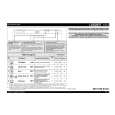 WHIRLPOOL LVI 100 IX Quick Start WHIRLPOOL LVI 100 IX Quick Start