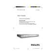 PHILIPS DVP3000K/69 Owners Manual PHILIPS DVP3000K/69 Owners Manual