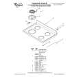 WHIRLPOOL RF395LXEB0 Parts Catalog WHIRLPOOL RF395LXEB0 Parts Catalog