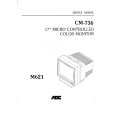 AOC CM736 Service Manual AOC CM736 Service Manual