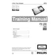 PHILIPS 3DTC Service Manual PHILIPS 3DTC Service Manual